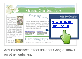 Google AdWords